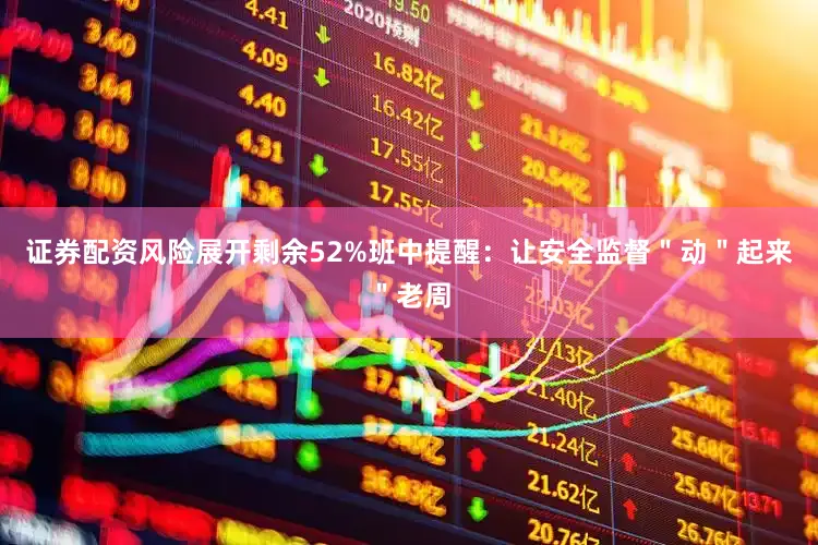 证券配资风险展开剩余52%班中提醒：让安全监督＂动＂起来＂老周